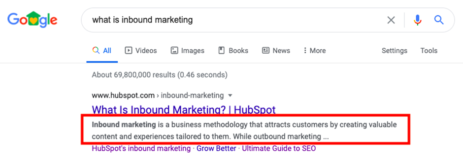 What is Inbound Marketing